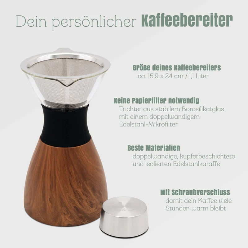 Kaffeebereiter - All you need is Coffee