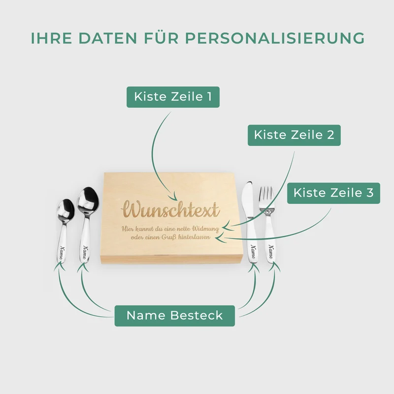 Kinderbesteck mit Namensgravur - Wunschtext Motiv - Besteck mit Namen | Taufgeschenk für Kinder - Geschenk zur Taufe für Jungs & Mädchen, natur Kiste