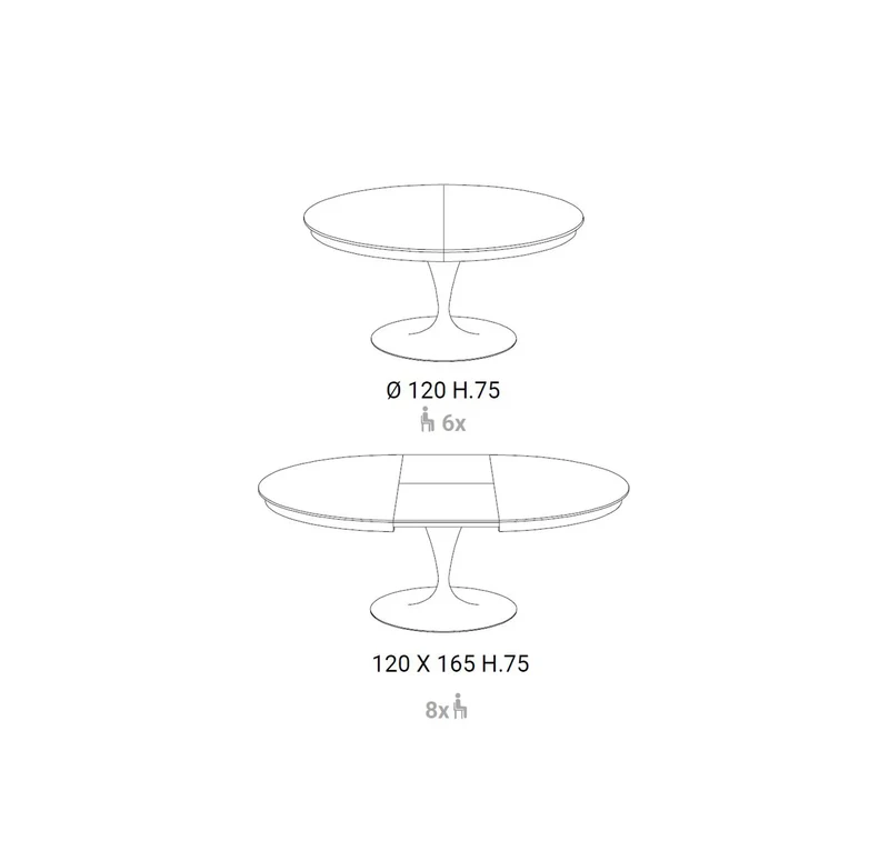 Eclipse Round Table