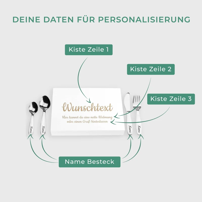 Kinderbesteck mit Namensgravur - Wunschtext Motiv - Besteck mit Namen | Taufgeschenk für Kinder - Geschenk zur Taufe für Jungs & Mädchen, weiß Kiste