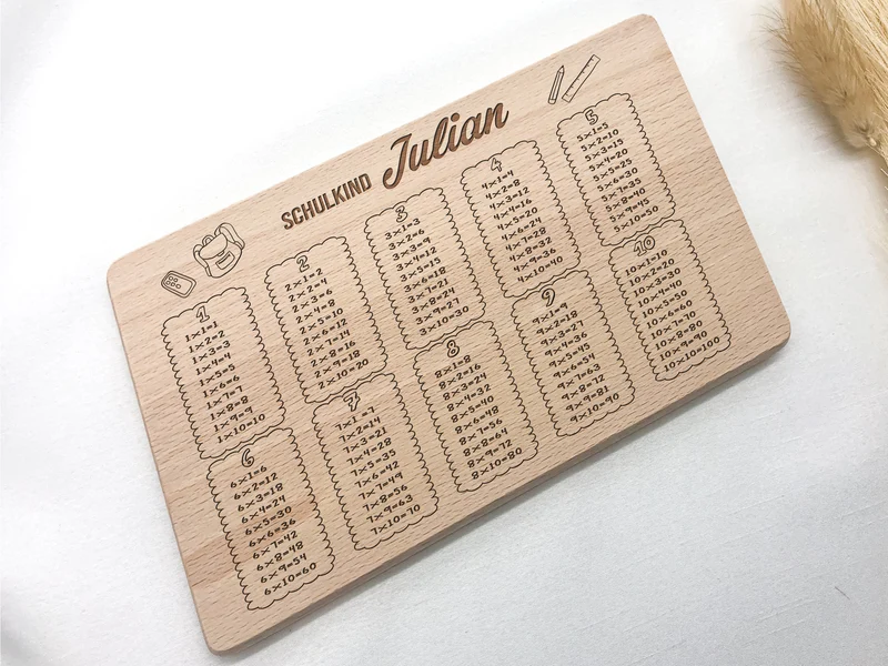 Kinder-Frühstücksbrett "1 × 1" personalisiert mit Namen - Geschenk zur Einschulung