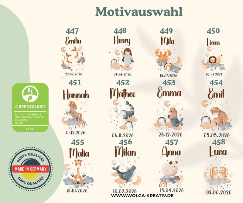Emaille Tasse personalisiert – Sternzeichen Kindertasse mit Namen und Geburtsdatum – Bruchsicher