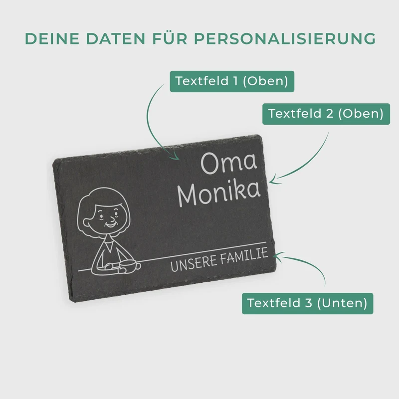 Frühstücksbrettchen mit Gravur - Personalisiert mit Namen - Großmutter "Unsere Familie" | Schieferstein - Geschenk für Oma zum Geburtstag