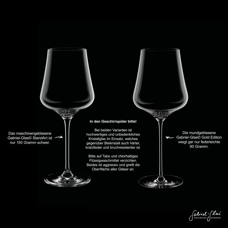 Gabriel Glas Gold Set: Edle Gläser im Set für Weingenuss auf höchstem Niveau – perfekt für Kenner und Genießer+ spezielles Pflegetuch