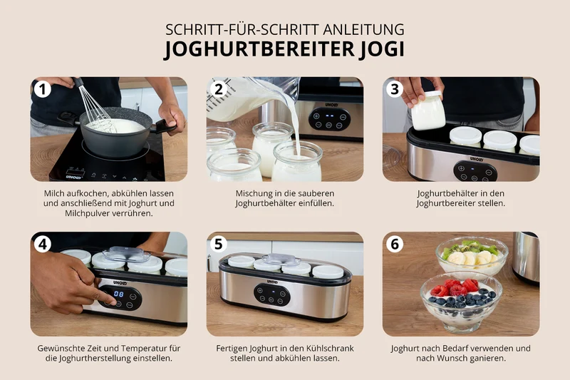 Joghurtbereiter JOGI