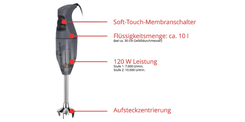 ESGE-Zauberstab Bundle E 120 Select Anthrazit