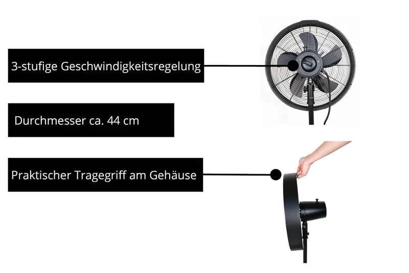 Standventilator Black Steel