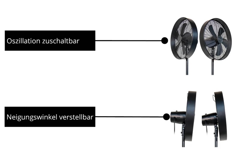 Standventilator Black Steel