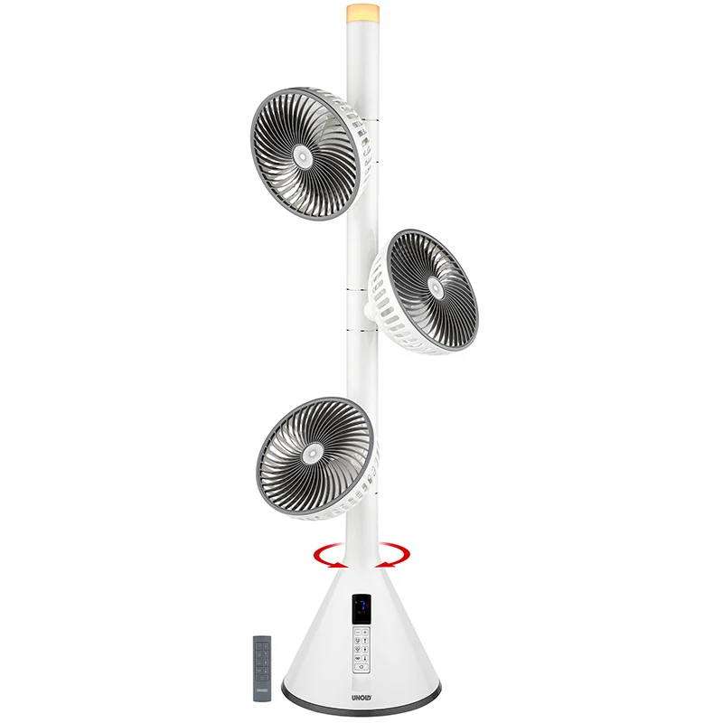 STANDVENTILATOR 360°