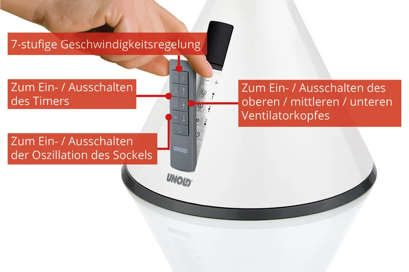 STANDVENTILATOR 360°