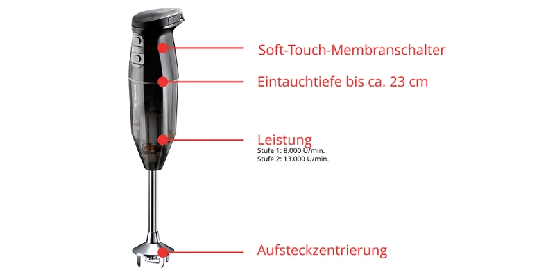 ESGE-Zauberstab® cordless Schwarz 95105