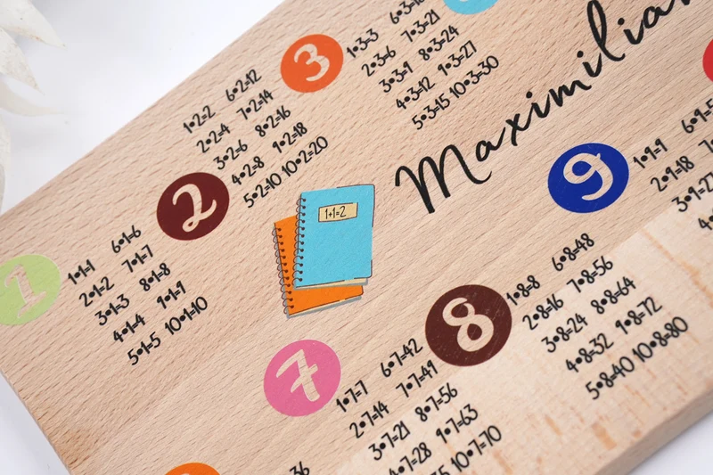 1x1 Personalisiertes Frühstücksbrett Schulanfang mit Namen