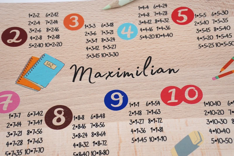 1x1 Personalisiertes Frühstücksbrett Schulanfang mit Namen