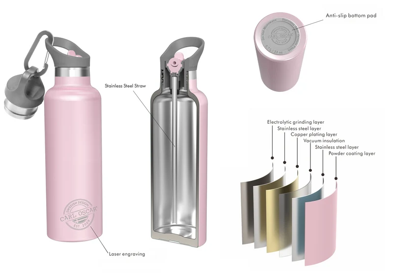 Carl Oscar TEMPflask Pink 0,5 L – Isolierflasche mit 2 Deckeln