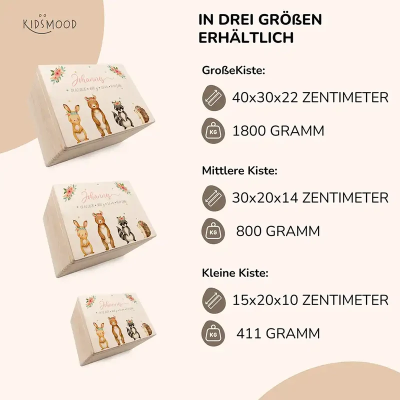 Personalisierte Erinnerungskiste Woodland Tierfamilie