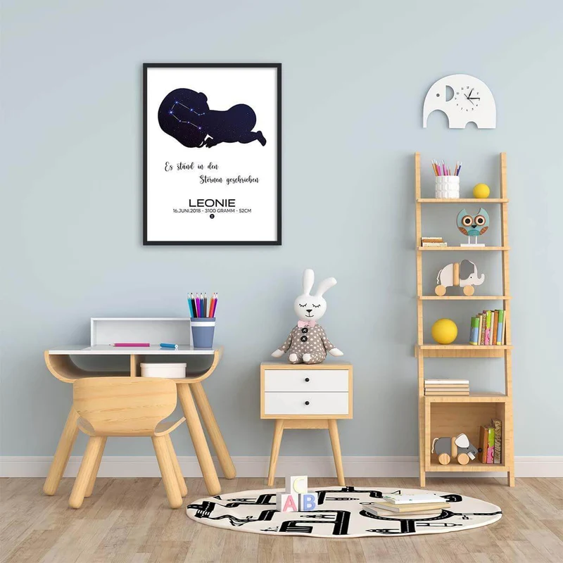 Sternzeichen Poster personalisiert
