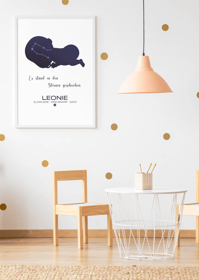 Sternzeichen Poster personalisiert