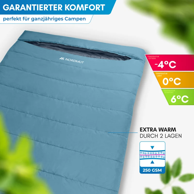 Doppelschlafsack – Otra