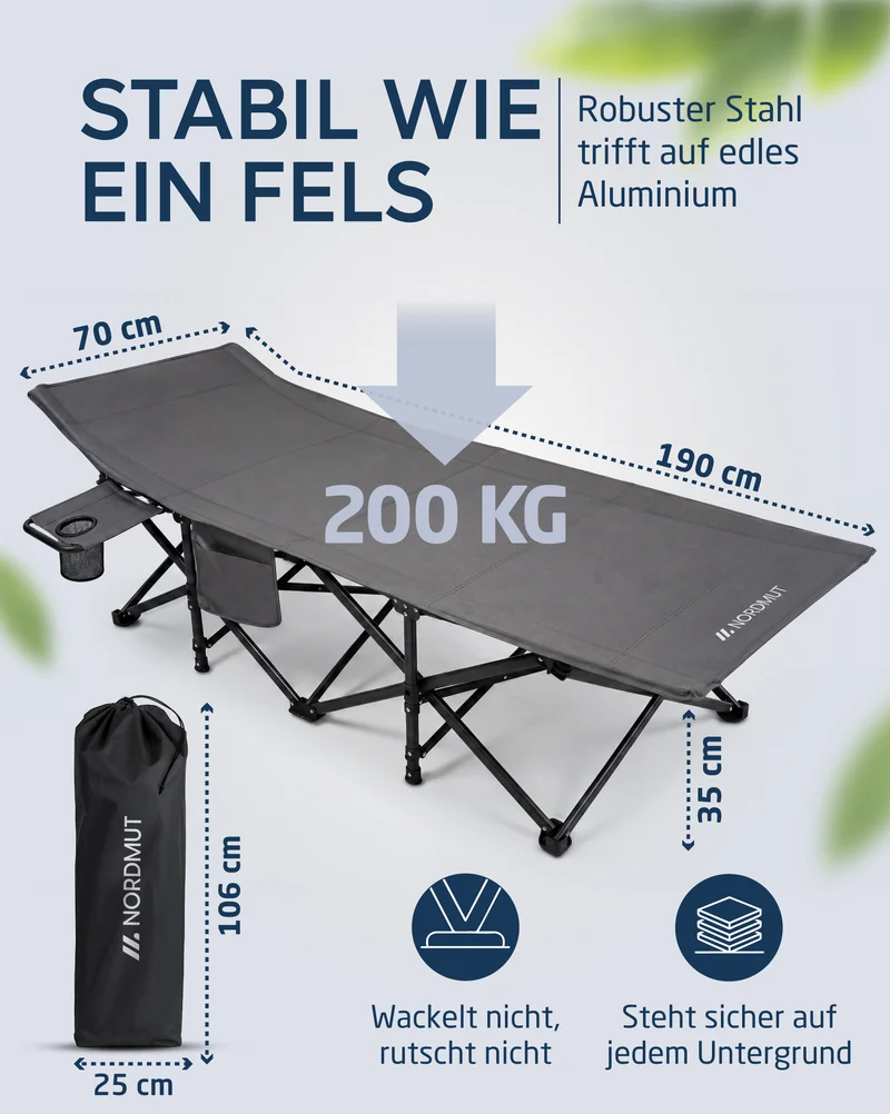 Feldbett – Kebne