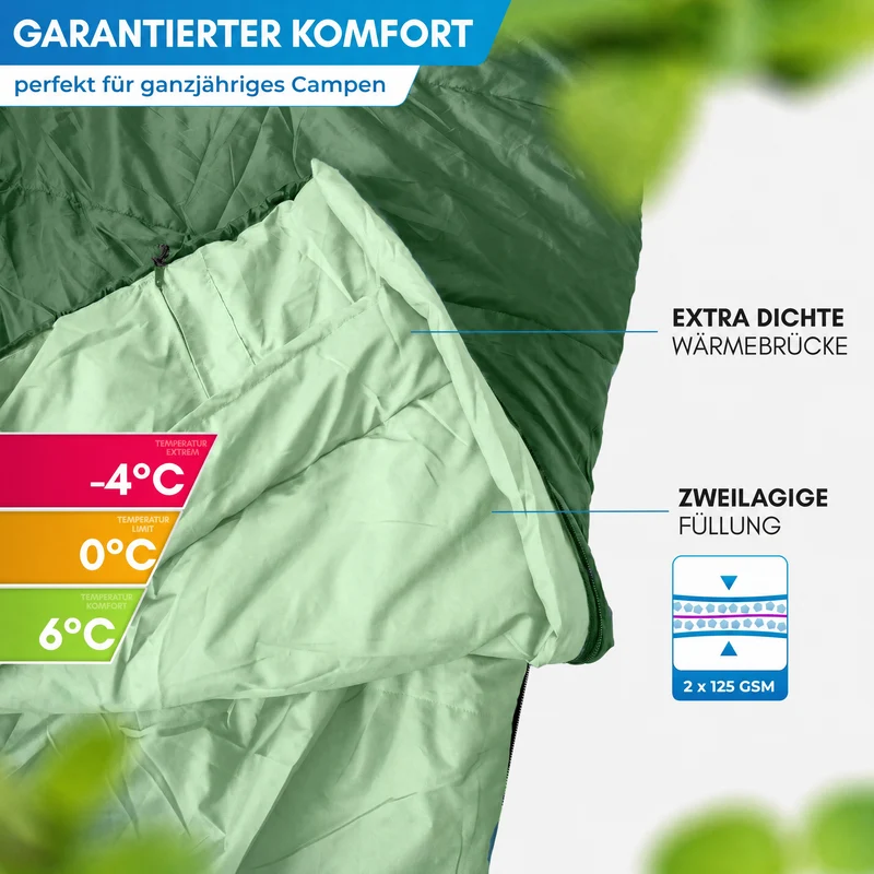 Deckenschlafsack – Pihtso