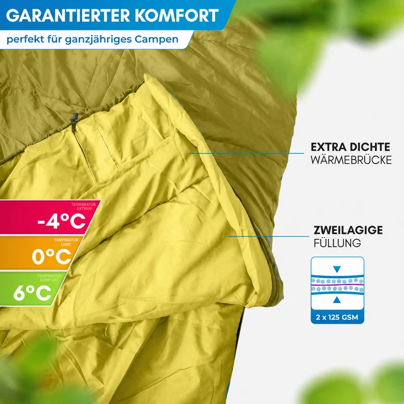 Deckenschlafsack – Pihtso
