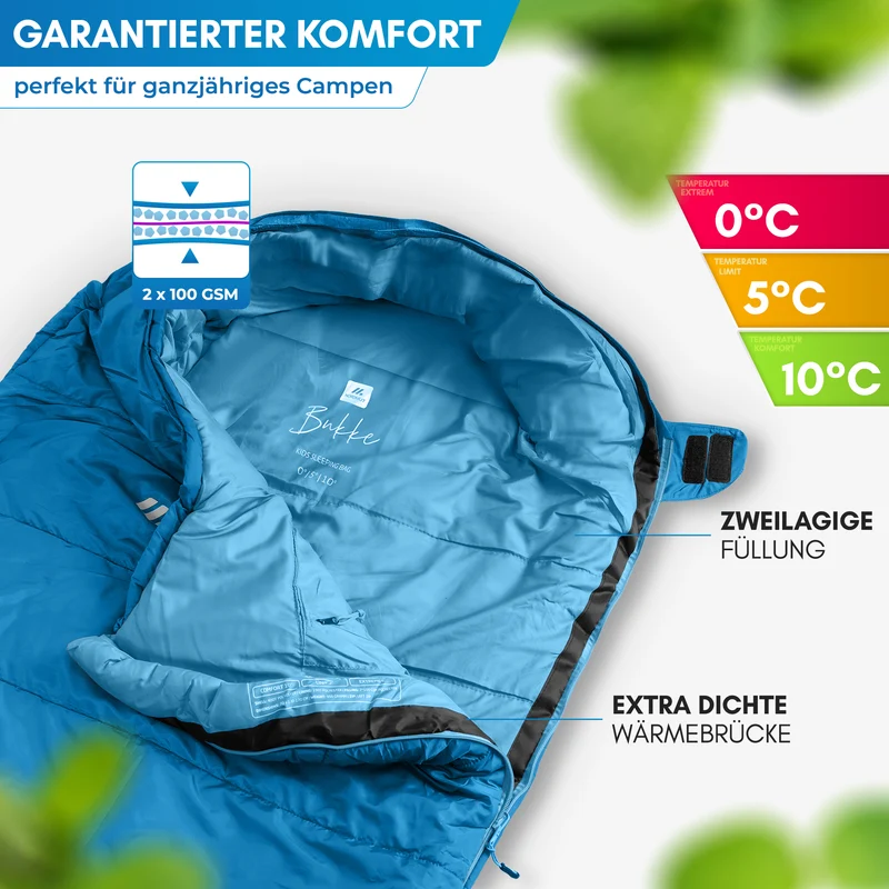 Kinderschlafsack – Bukke
