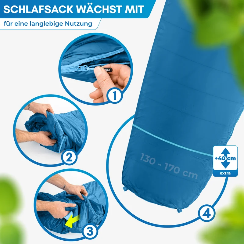 Kinderschlafsack – Bukke