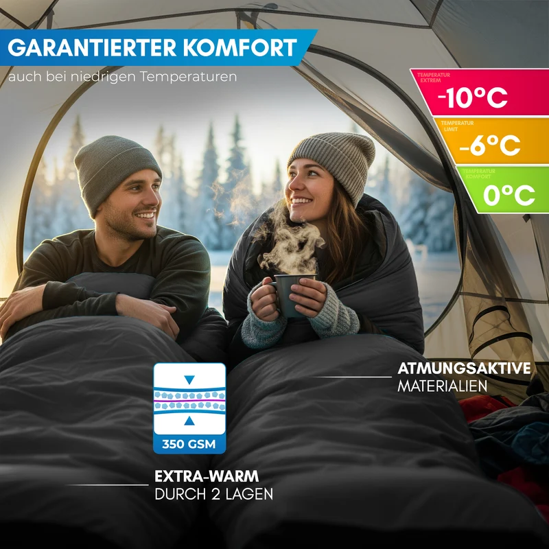 Winterschlafsack – Ajunn