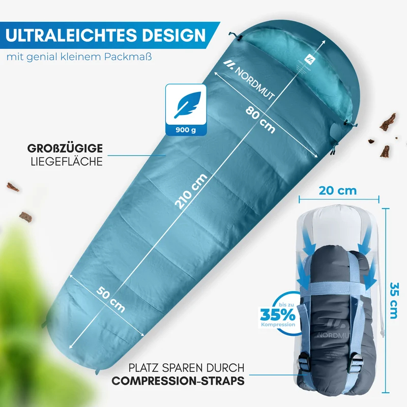 Sommerschlafsack – Askja