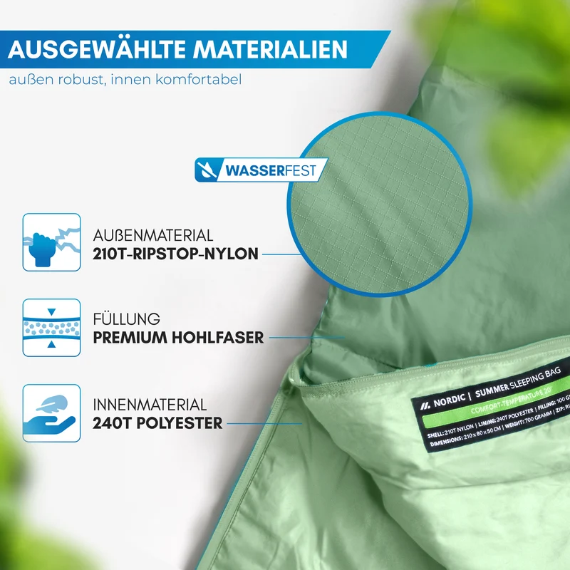 Sommerschlafsack – Askja