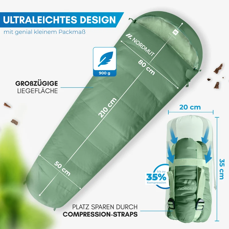 Sommerschlafsack – Askja