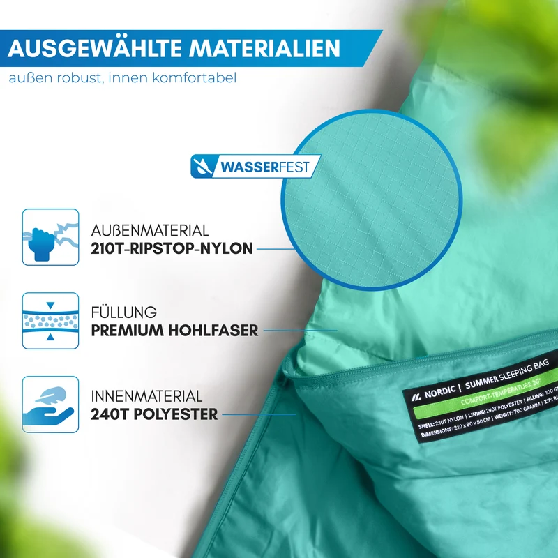 Sommerschlafsack – Askja