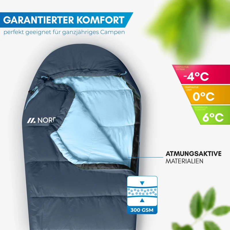 3-Jahreszeiten Schlafsack – Abisko