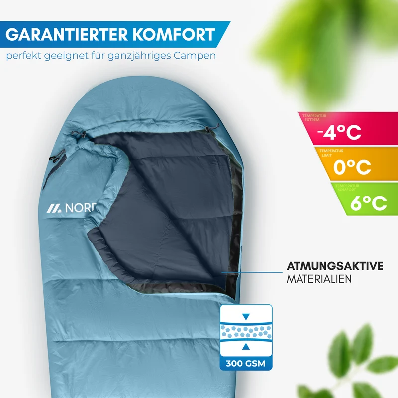 3-Jahreszeiten Schlafsack – Abisko