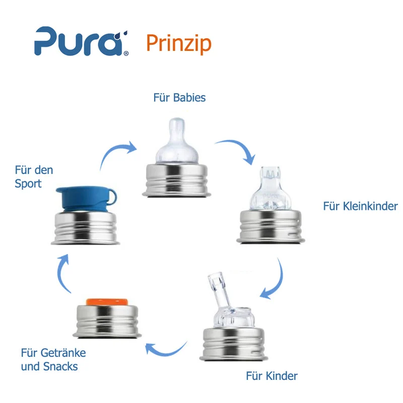 Pura Sportflasche 325ml Moss