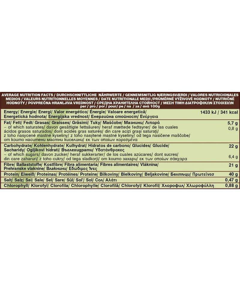 Bio Green Power Mix