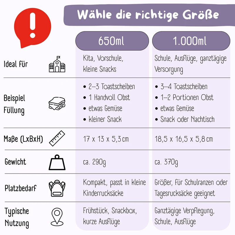 Brotdose mit Fächern, leicht & auslaufsicher - Sticker lila