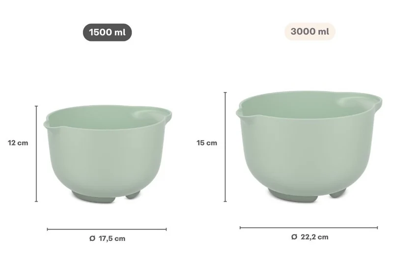 Rührschüssel 1,5l nordic sage Chef it