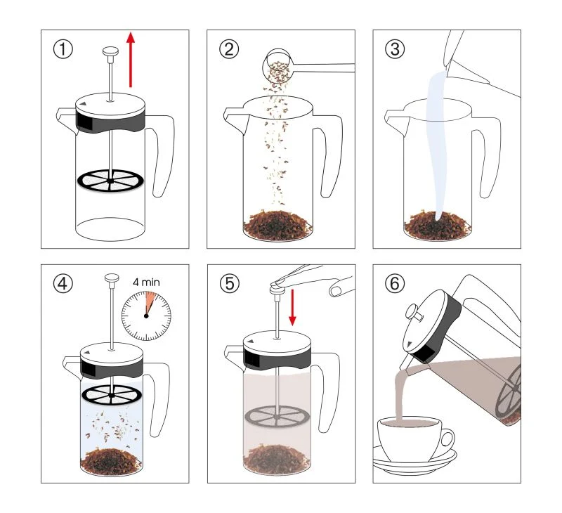 Kaffeebereiter 6T Laura