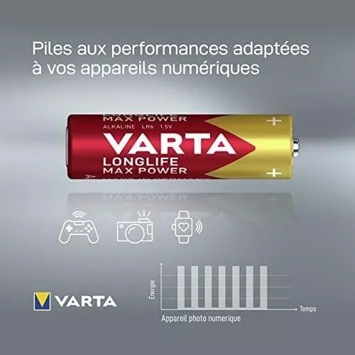 Batterie Longlife Max Power AA LR06 4 Stück 1,5V